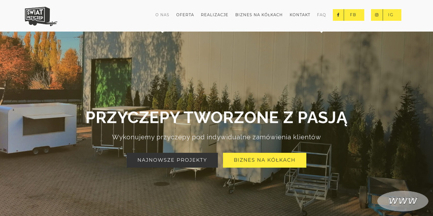Świat Przyczep
