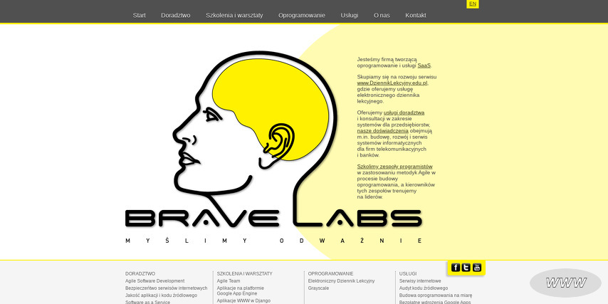 BRAVE LABS SP Z O O